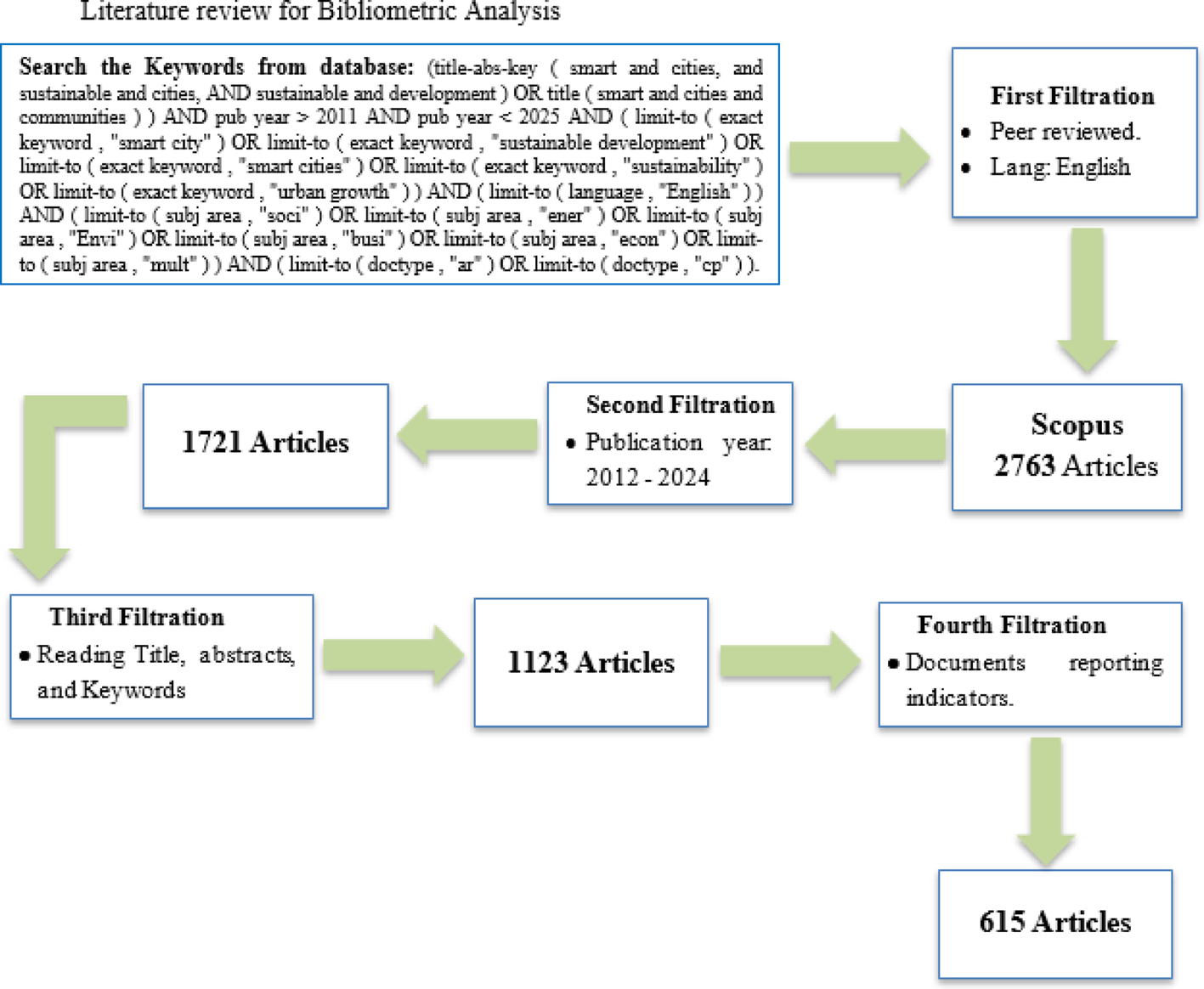SpringerLink