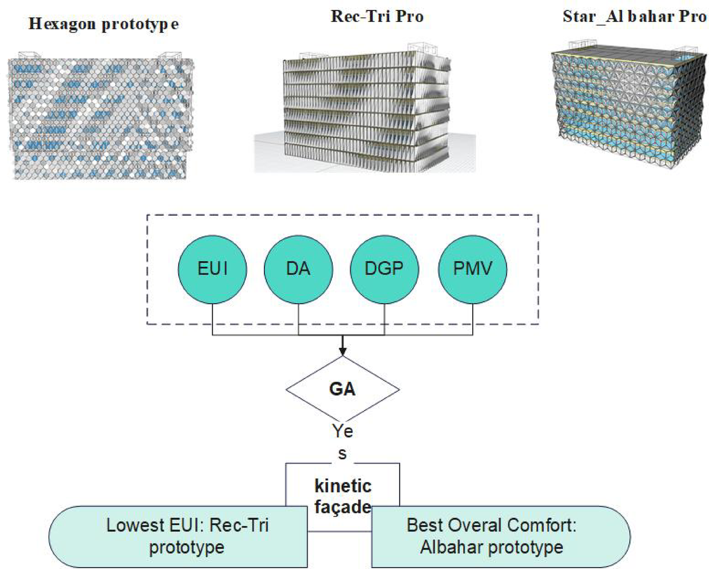 Springer International Publishing