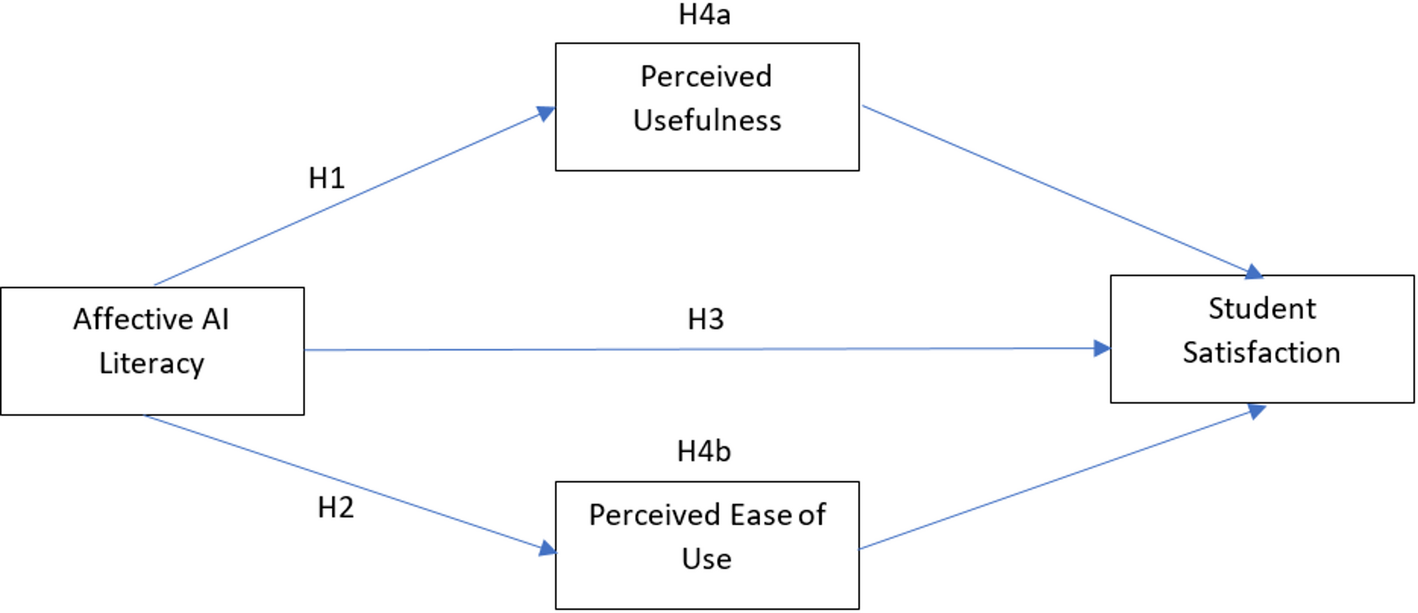 Springer International Publishing
