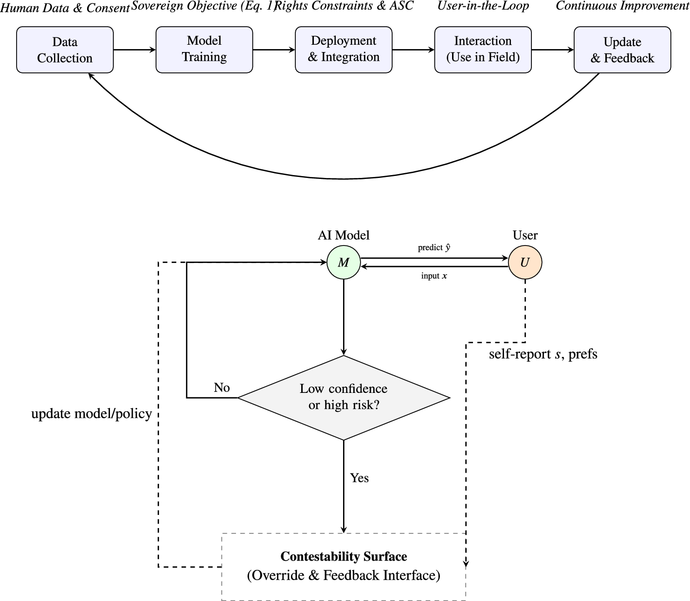 Springer International Publishing