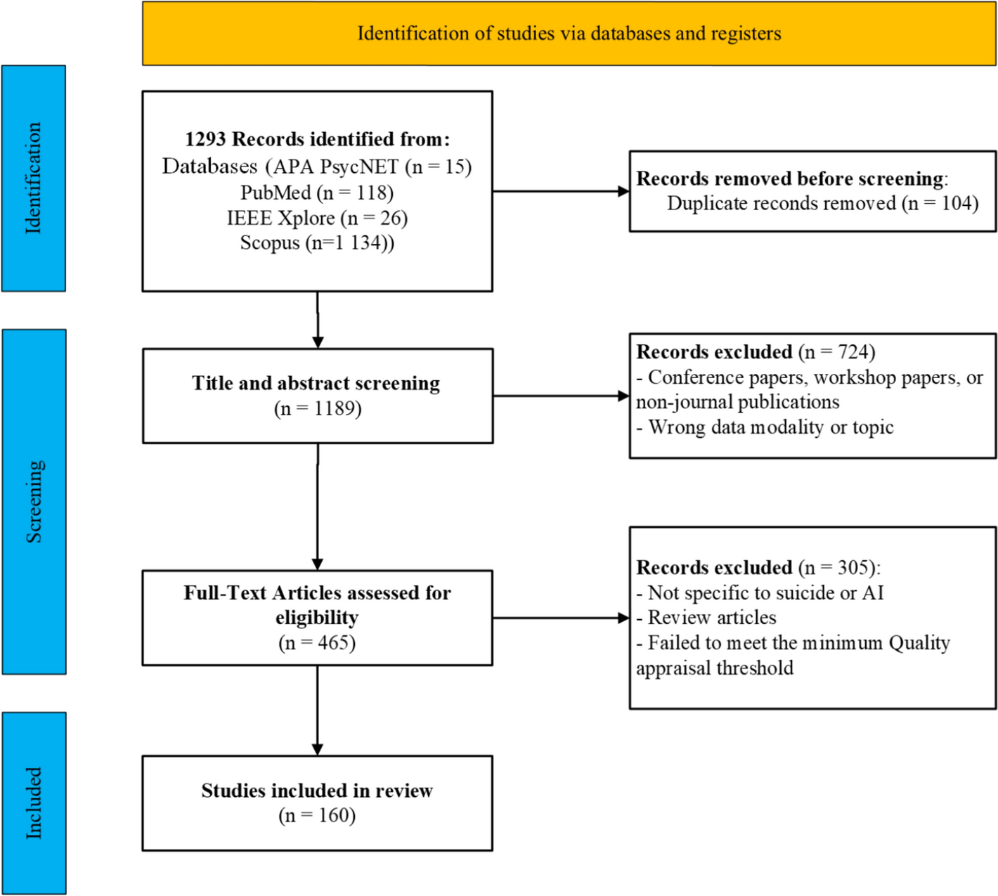 Springer International Publishing