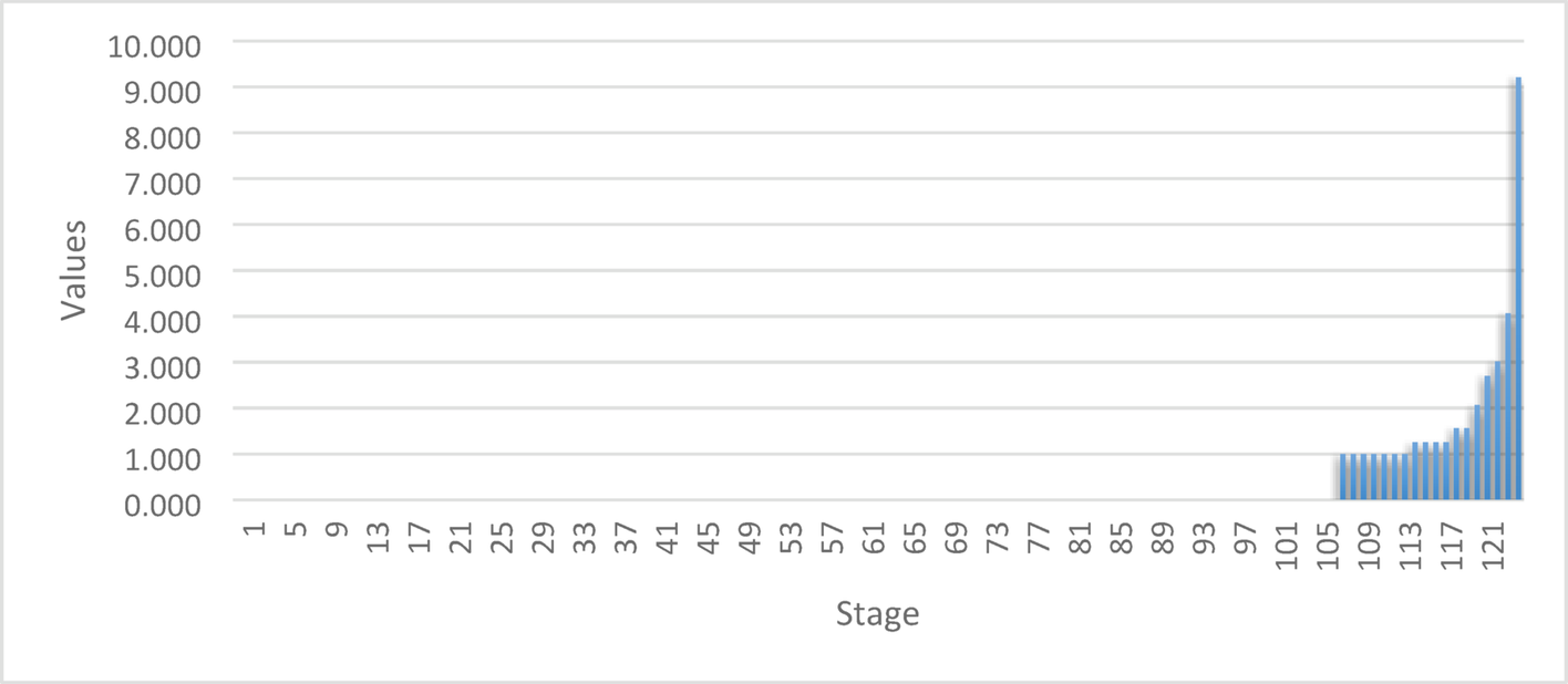 Springer International Publishing