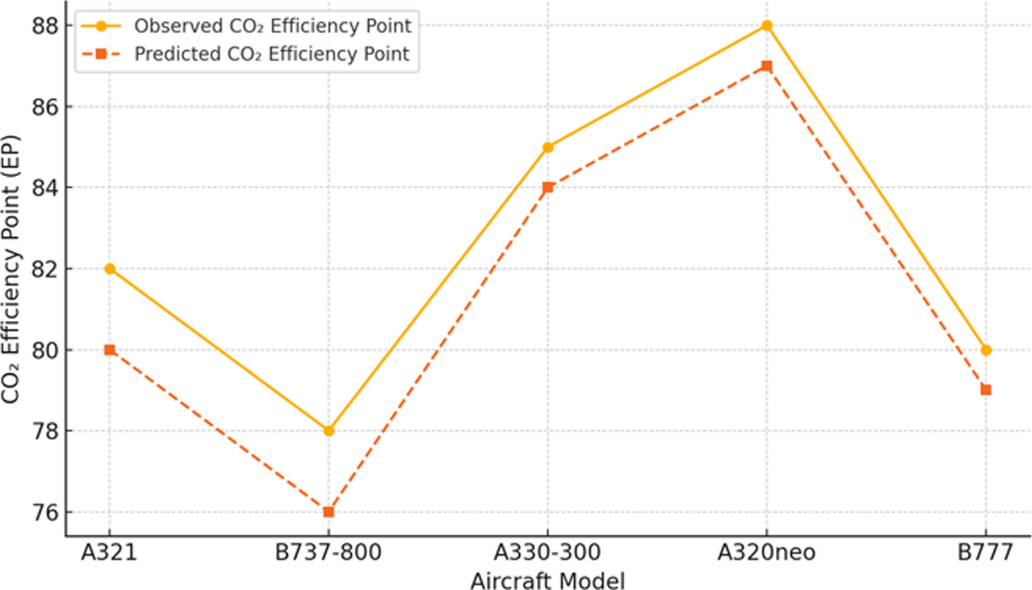 Springer International Publishing