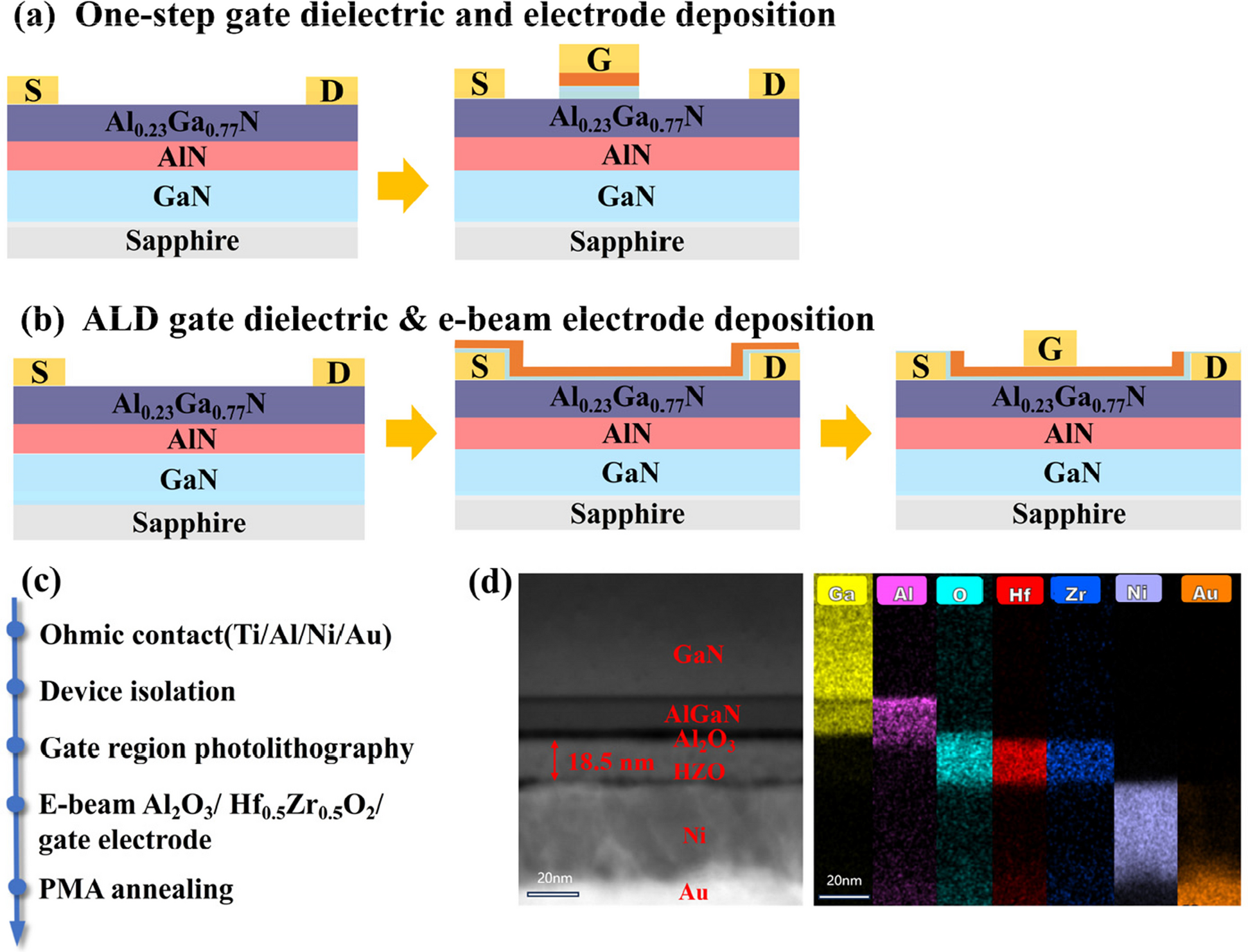 Springer Nature Singapore