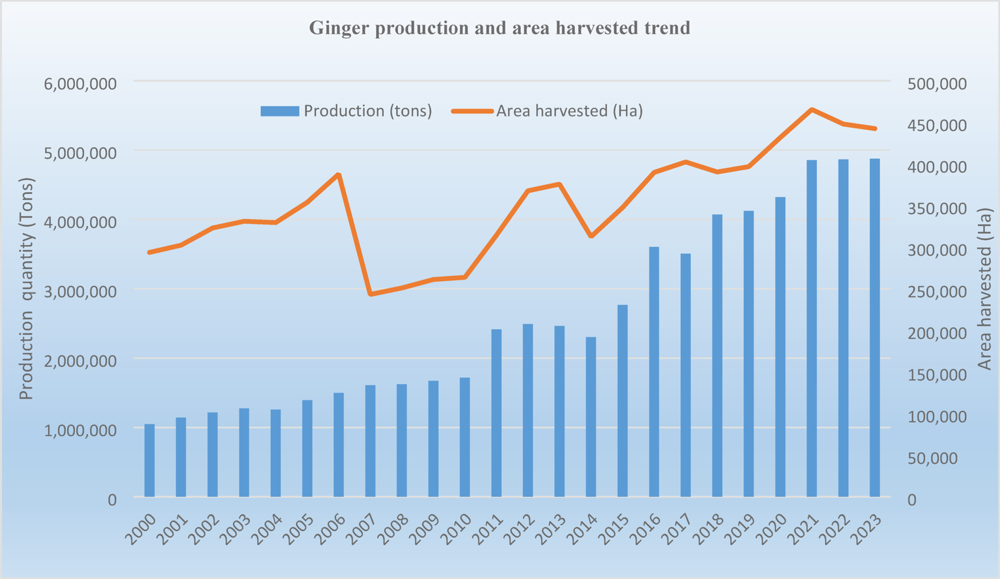 Springer Nature Singapore