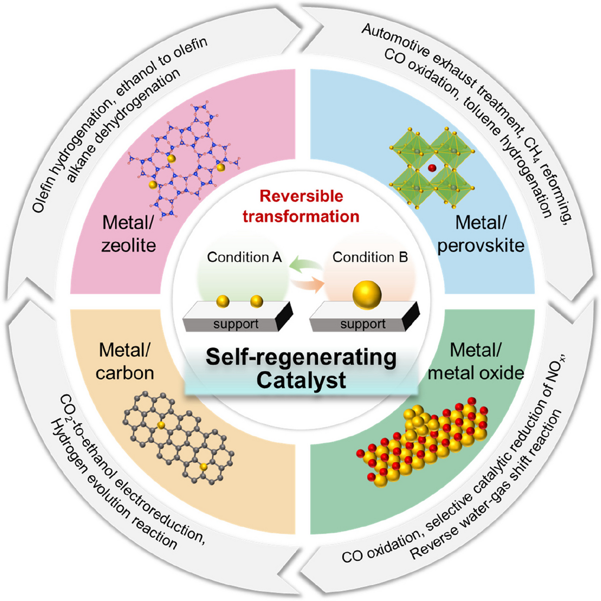 Springer Nature Singapore