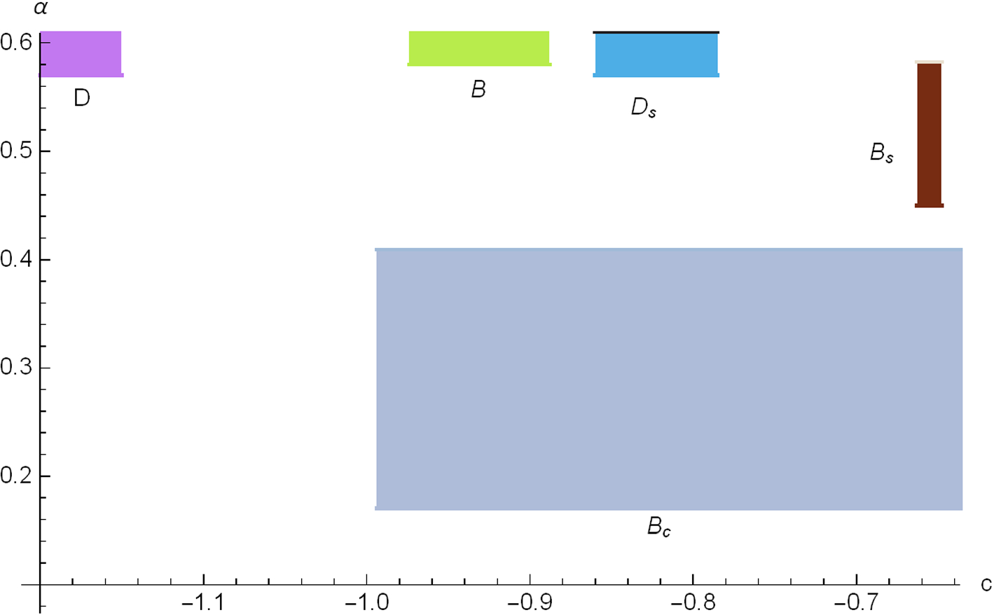 Springer Berlin Heidelberg