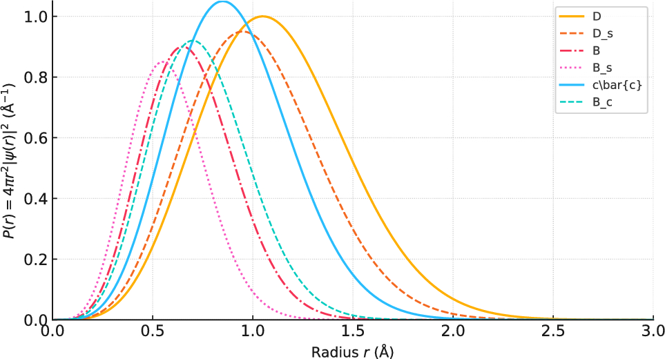Springer Berlin Heidelberg