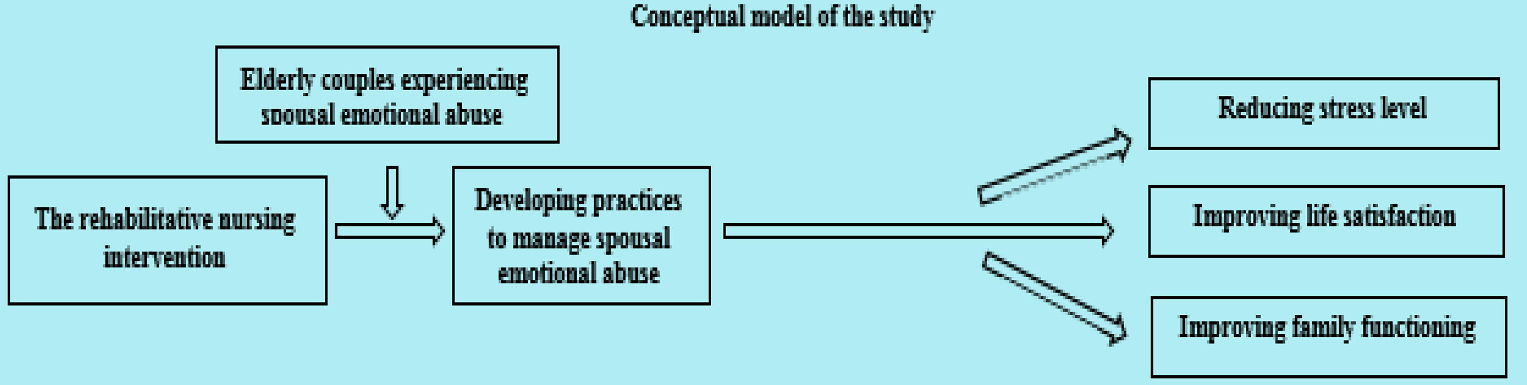 BioMed Central