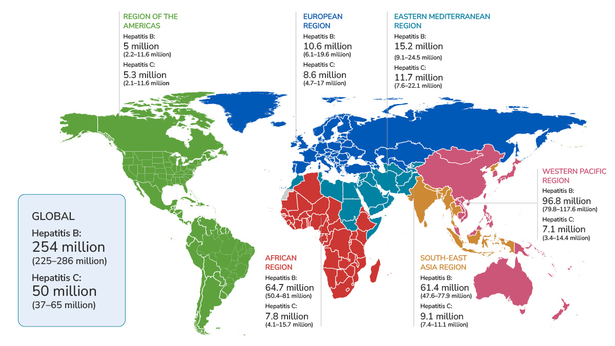 Color-coded map showing hepatitis B and hepatitis C infections worldwide.