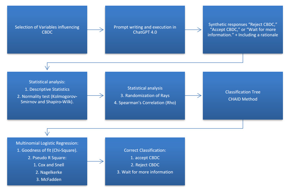 Quantitative Finance and Economics