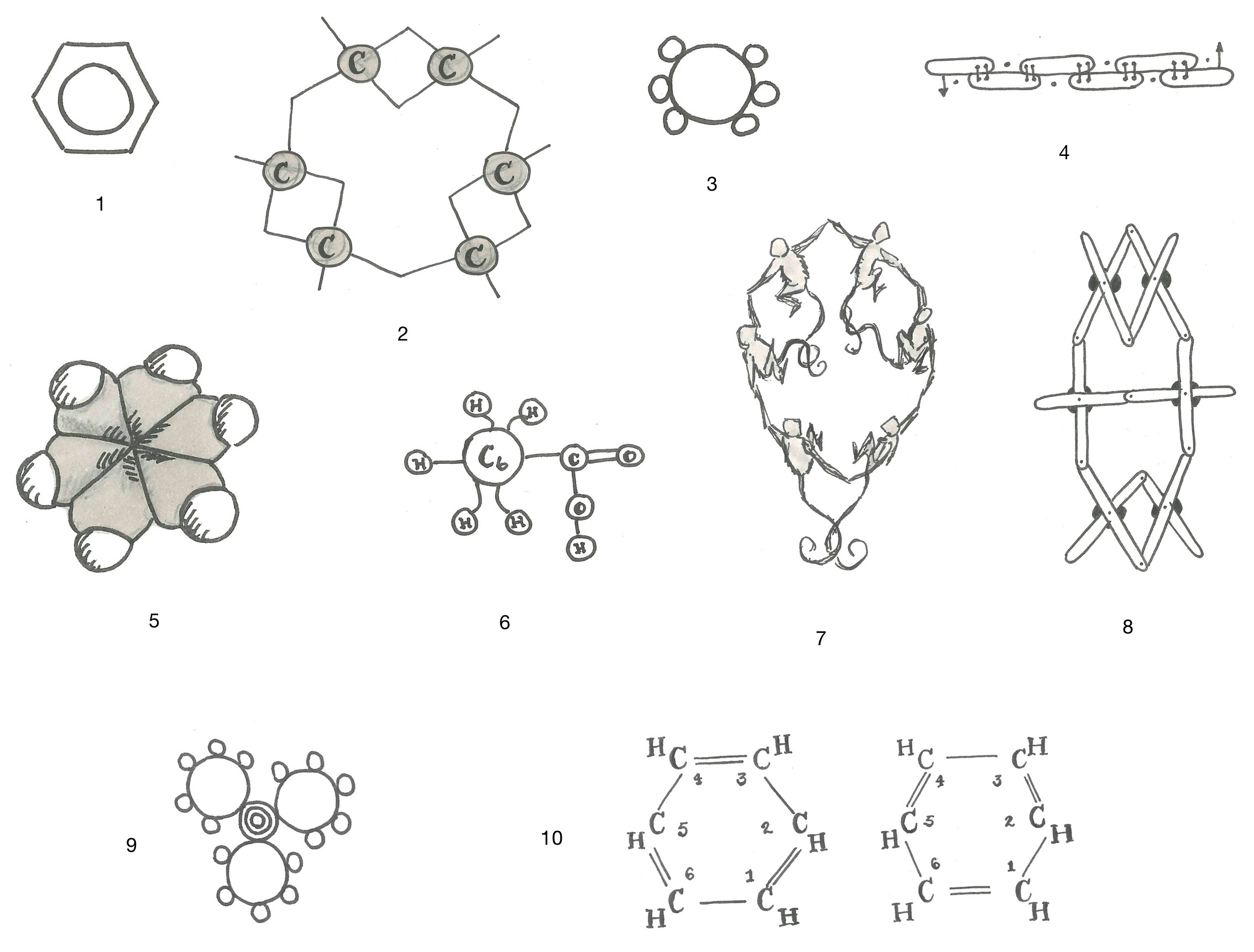 Benzene for blog post