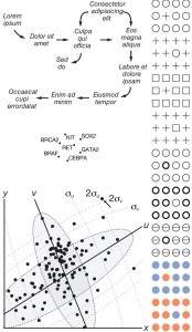 Elements of a data figure