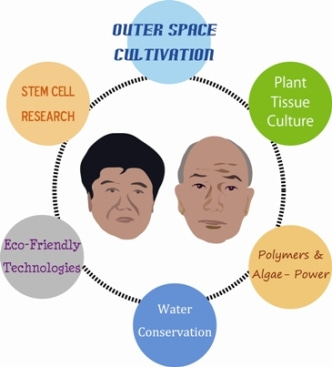 multipotent scientist4