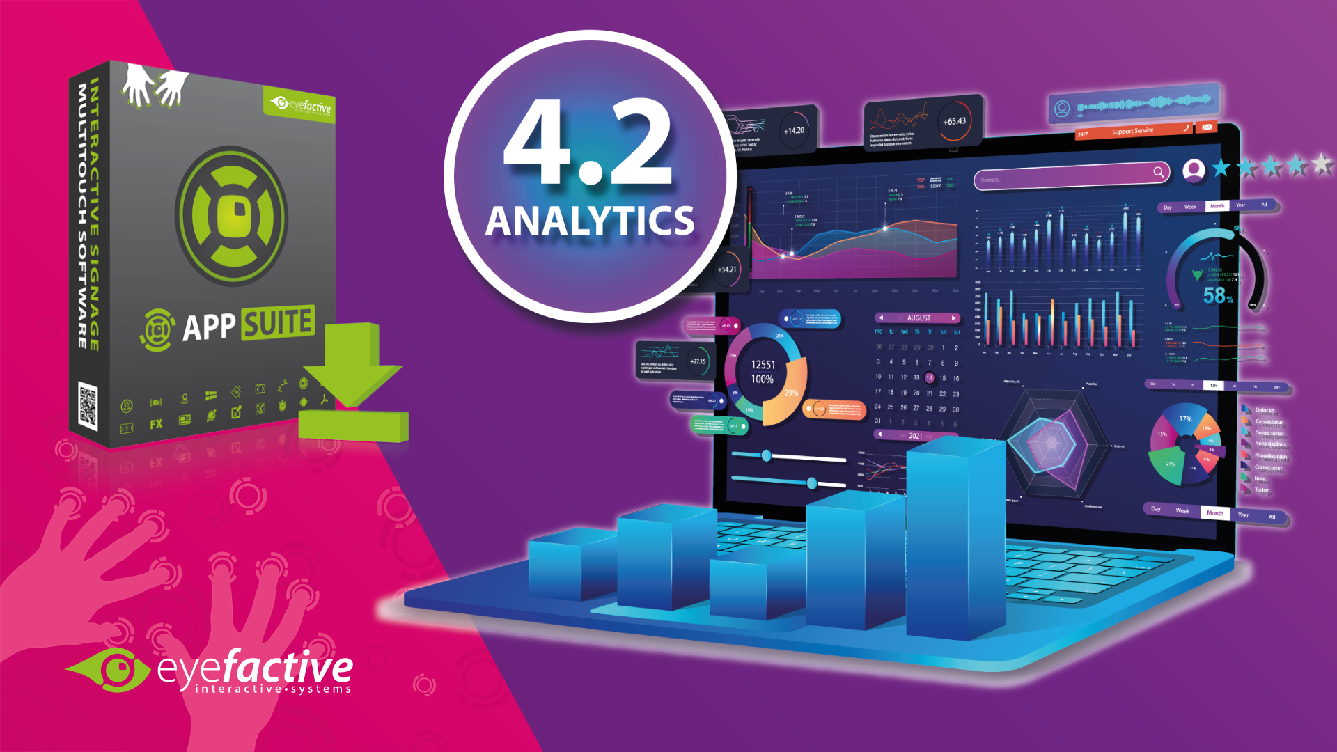 AppSuite Release v4.2: Touch Analytics