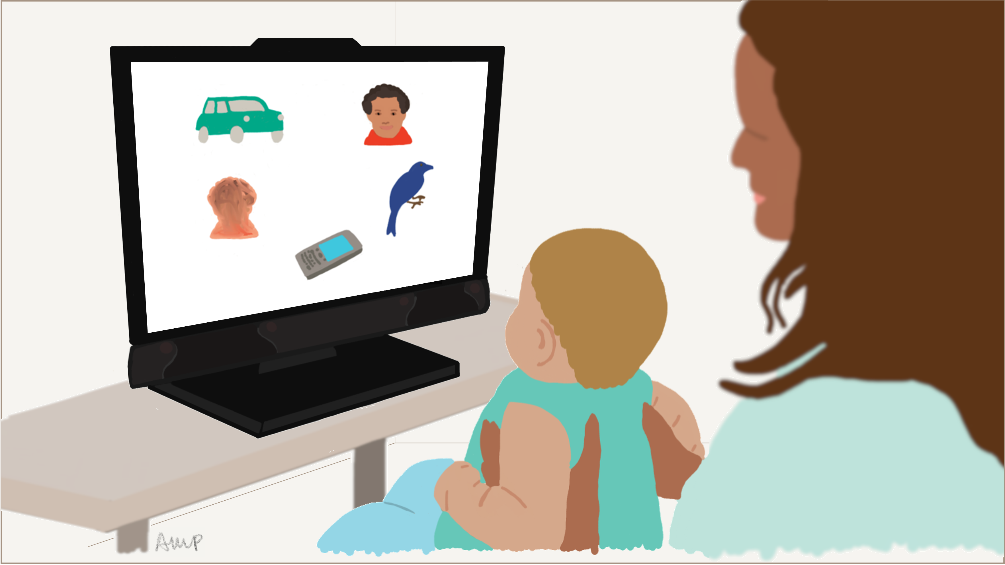 Illustration of the testing session and visual stimuli. An eye tracker underneath the screen recorded where on the screen the infant looked at a moment-to-moment basis while they watched several images containing faces together with several other objects – a car, a bird, a phone, and a scrambled face.