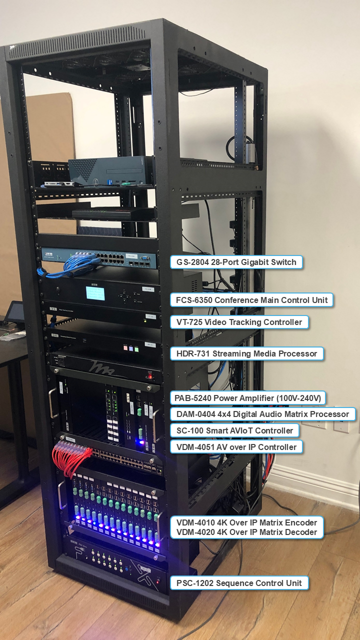 US_Demo_Room_Rack US_Demo_Room_Rack