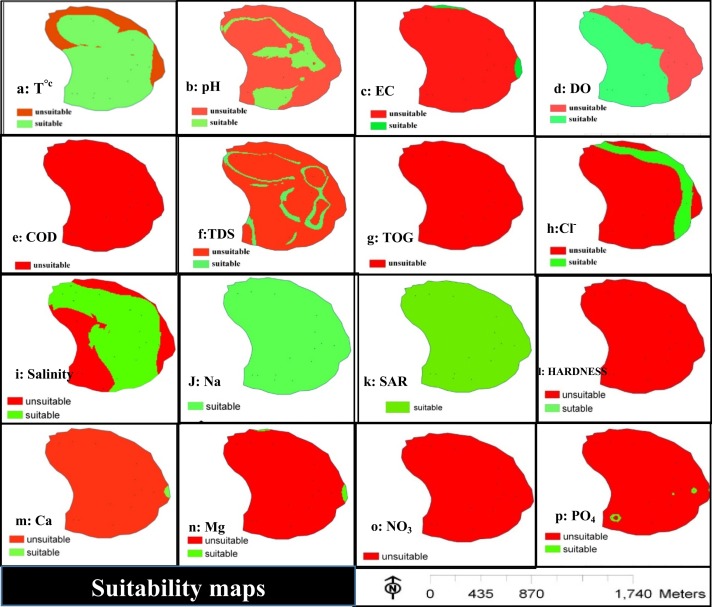 Suitability maps of physicochemical parameters of water