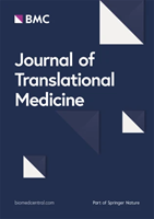 Cover of Journal of Translational Medicine