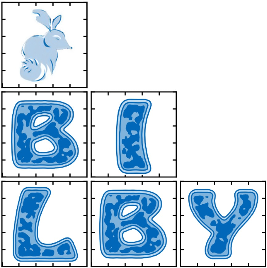 Bilby: A user-friendly Bayesian inference library Bilby: A user-friendly Bayesian inference library