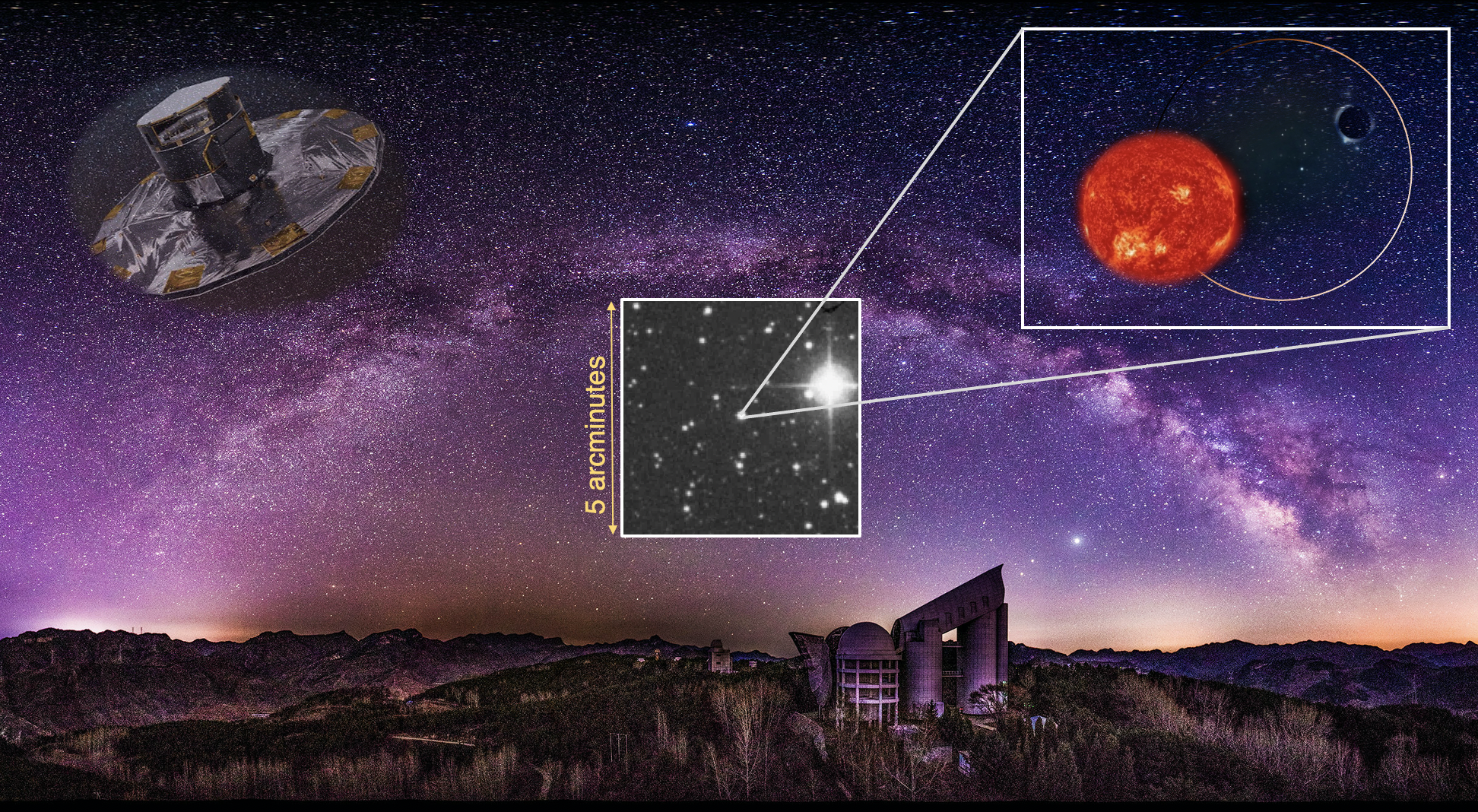 Figure 1. G3425 binary system, including a visible red giant and an invisible low-mass black hole. Artist impression. Credit: Song Wang.