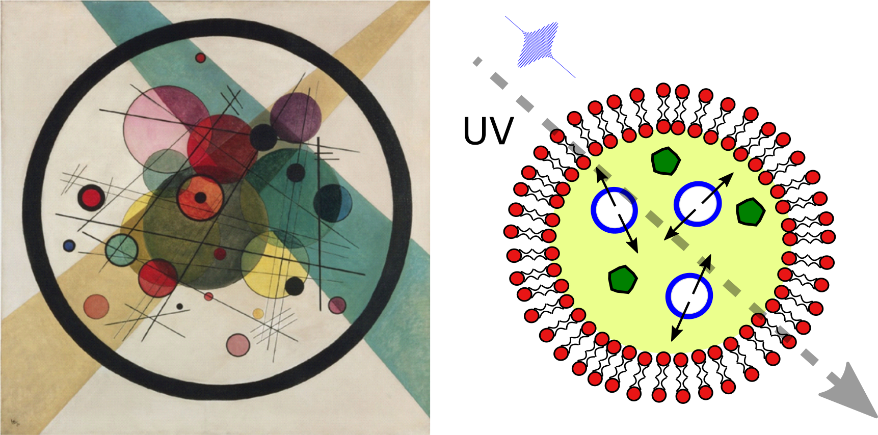 Science imitates Art Science imitates Art