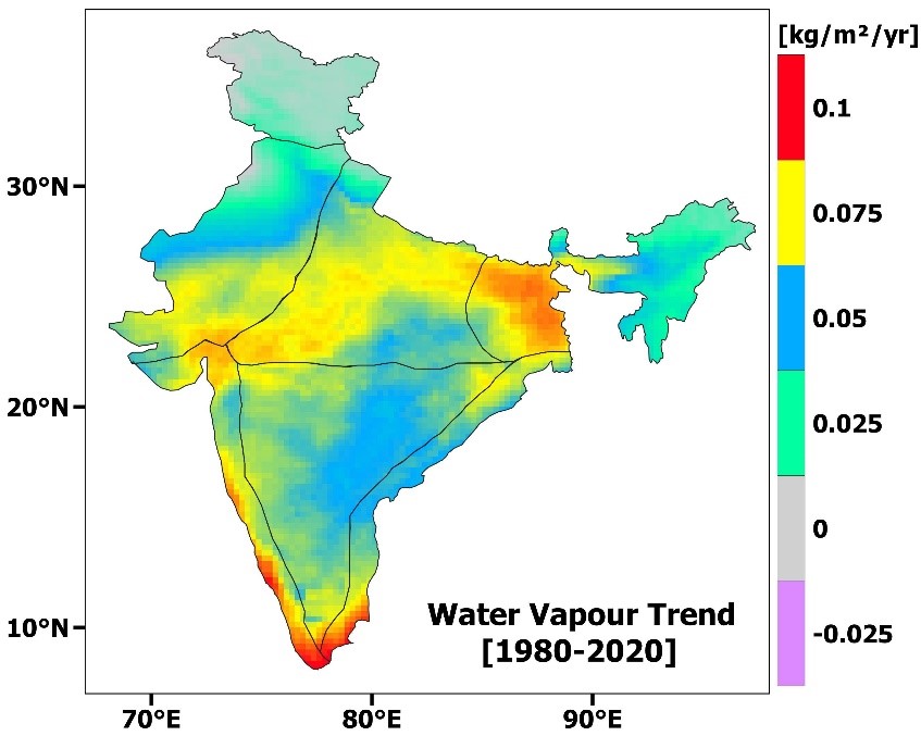 Water vapour trends