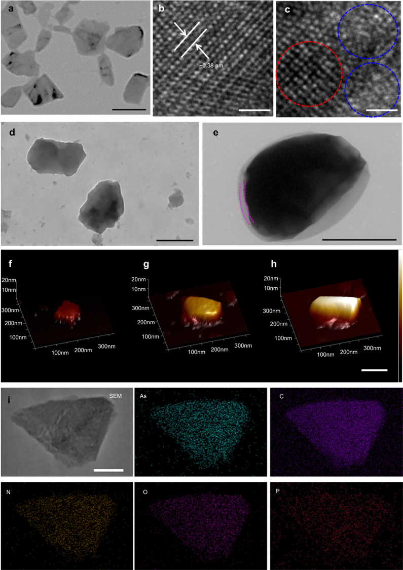 Fig. 2: Morphology and composition characterization of ultrathin 2D As/AsxOy@PDA@M NSs.