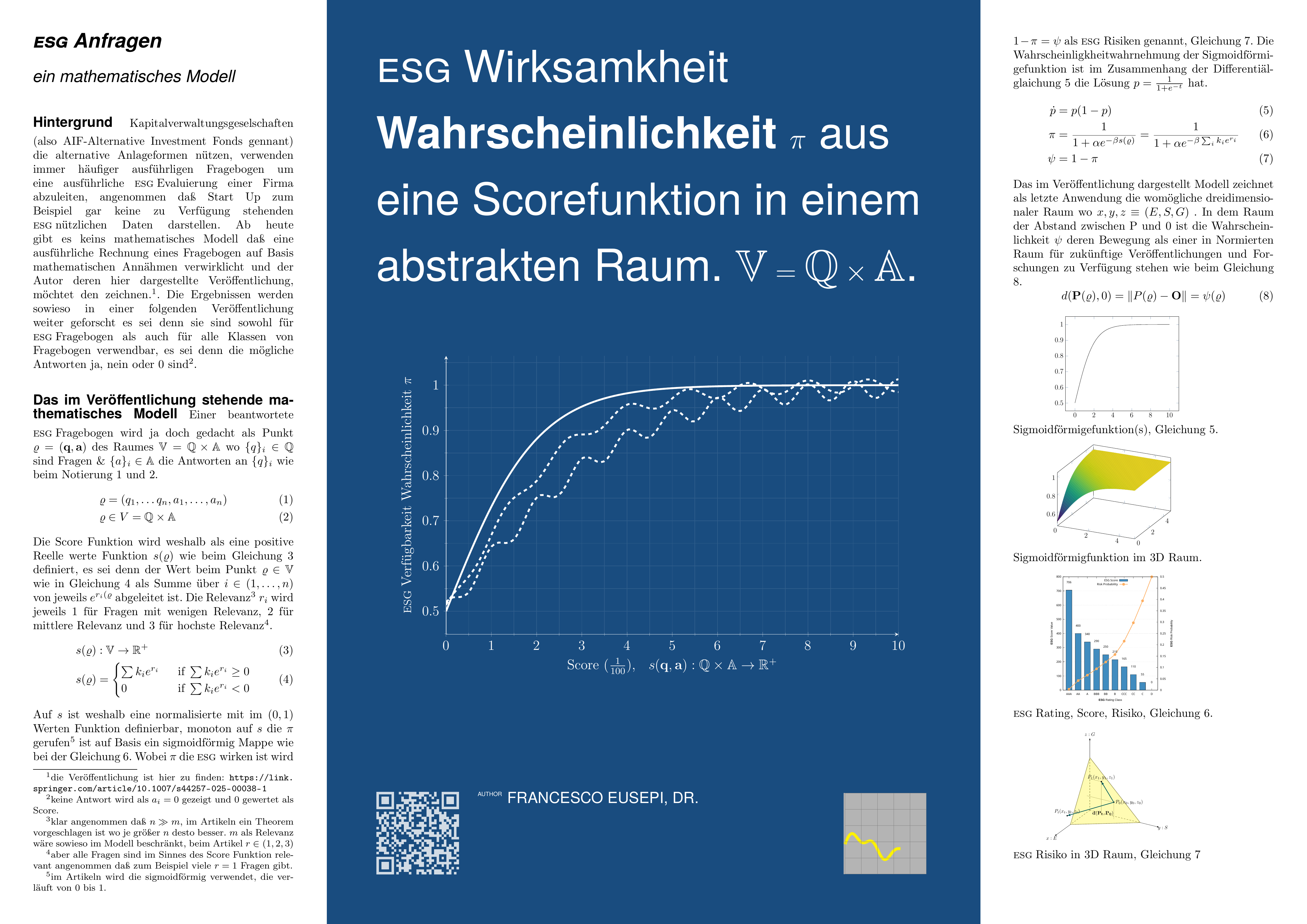 Poster in German Language