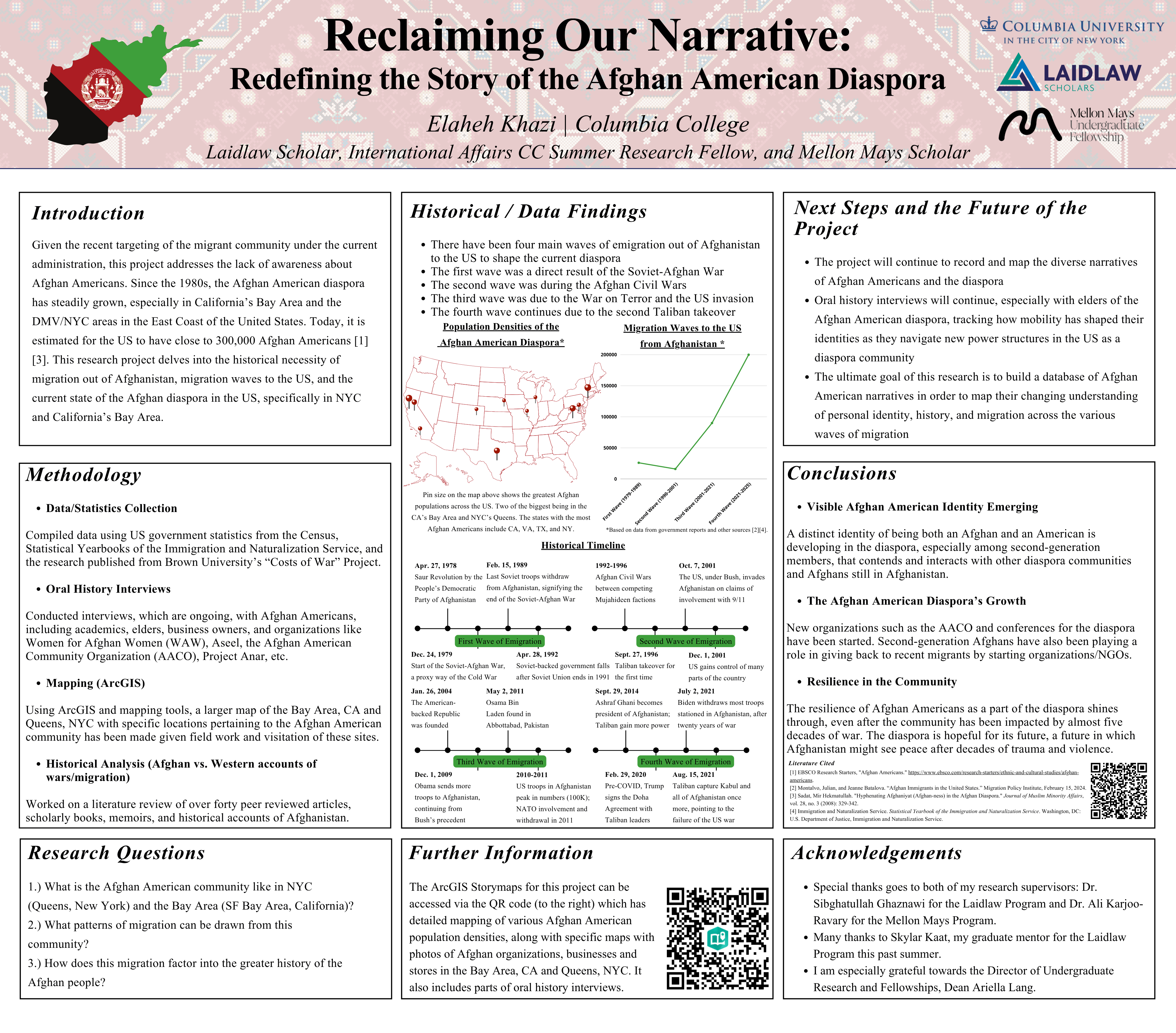 Elaheh Khazi - Research Poster