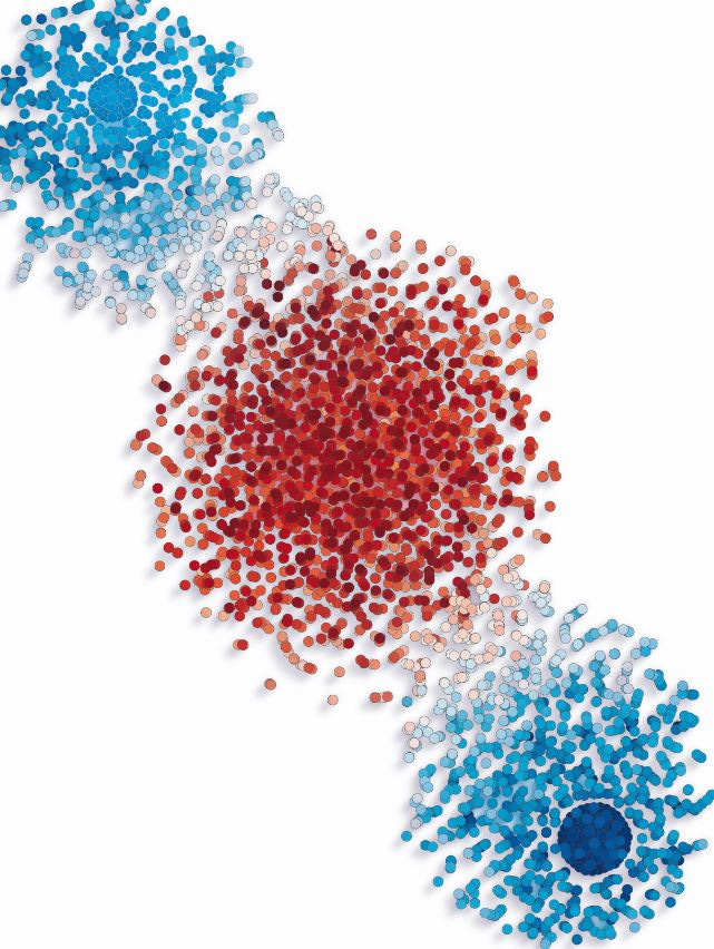 Phase transition studied by machine learning