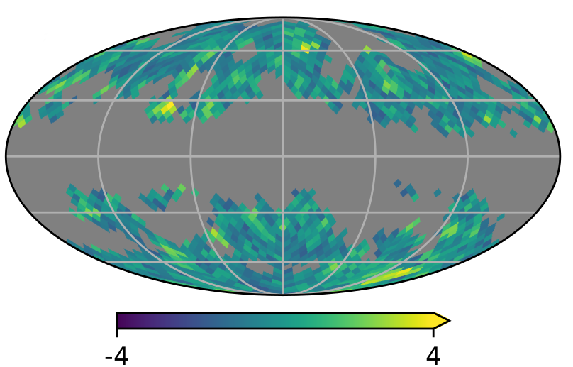 An all-sky map showing local deviation between data and simulation Minkowski maps. Two regions stand out.