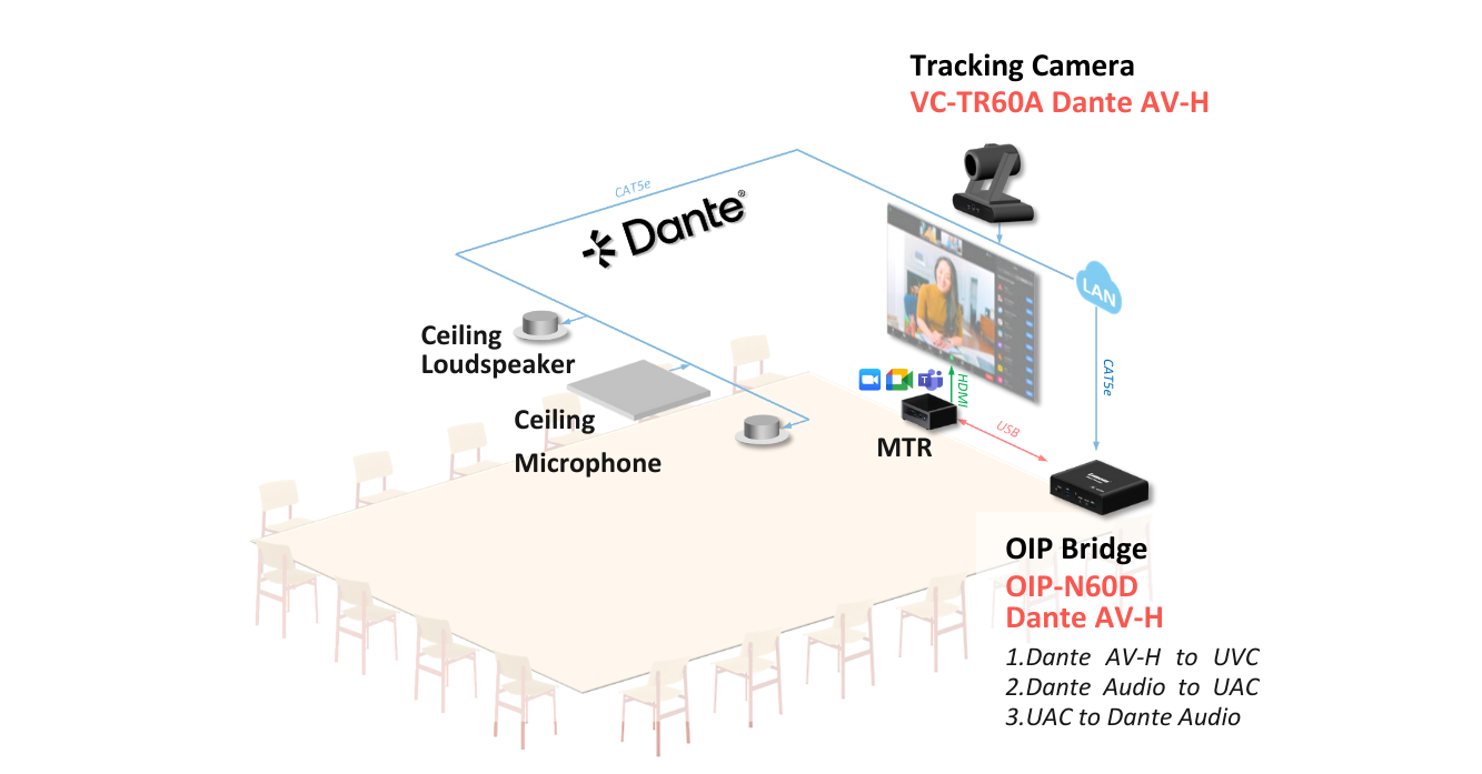System Diagram_2025-0225