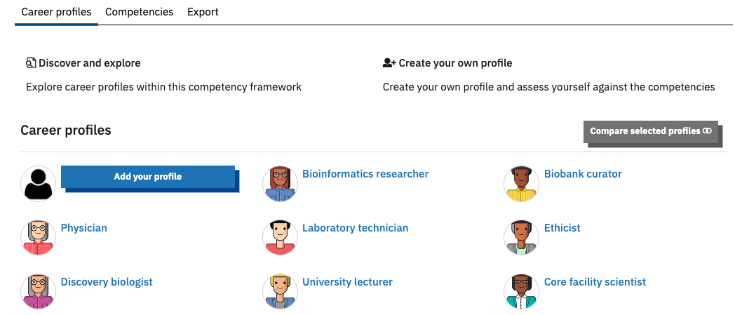 Screenshot of the career profiles page included in the competency framework for students and professionals in computational biology.