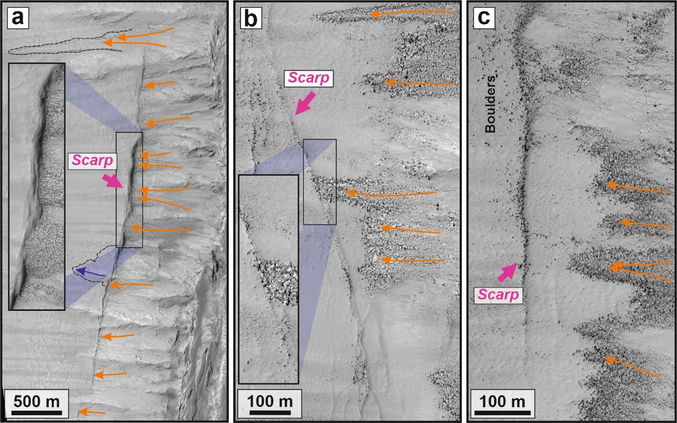 Examples of fresh-looking scarps mapped within the studied region at the Claritas Rupes scarp that stopped and accumulated boulders along their strike. Orange solid lines with arrows indicate the downslope direction of boulder movement.