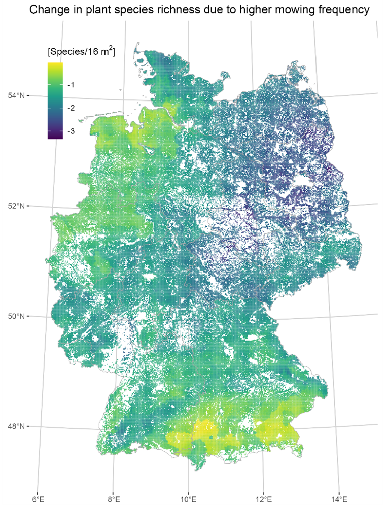 Effects of changes in mowing frequency on plant species richness. The map shows the spatial distribution of the predicted effects at field level when mowing frequency is increased by one unit. The plot-level estimates were averaged over four years (2017-2020) and on a 1 x 1 km grid for visualization.