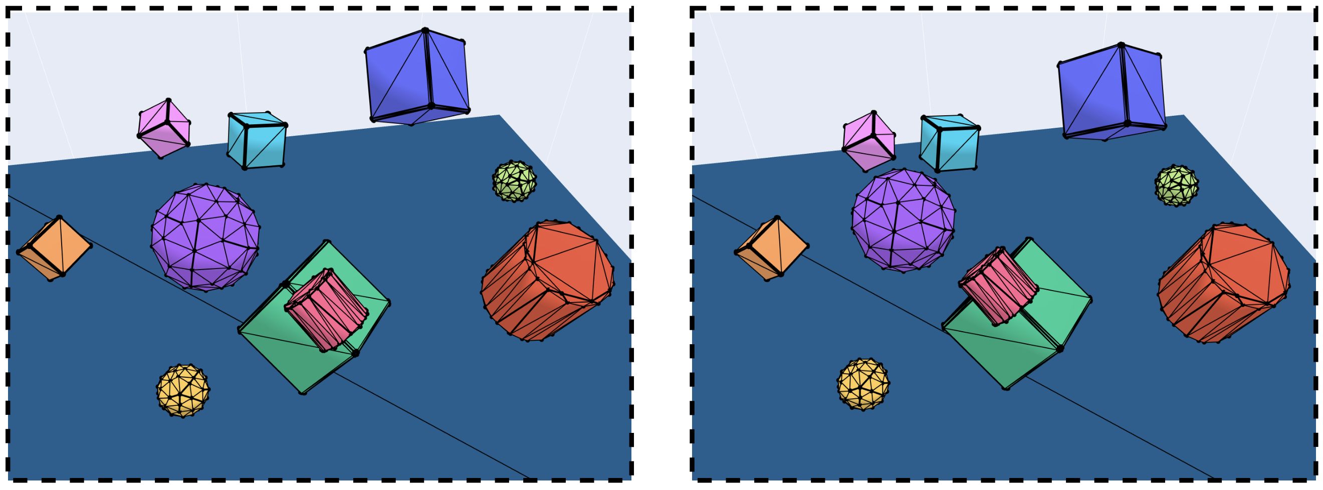 Models of colliding objects as topological entities at two different timesteps