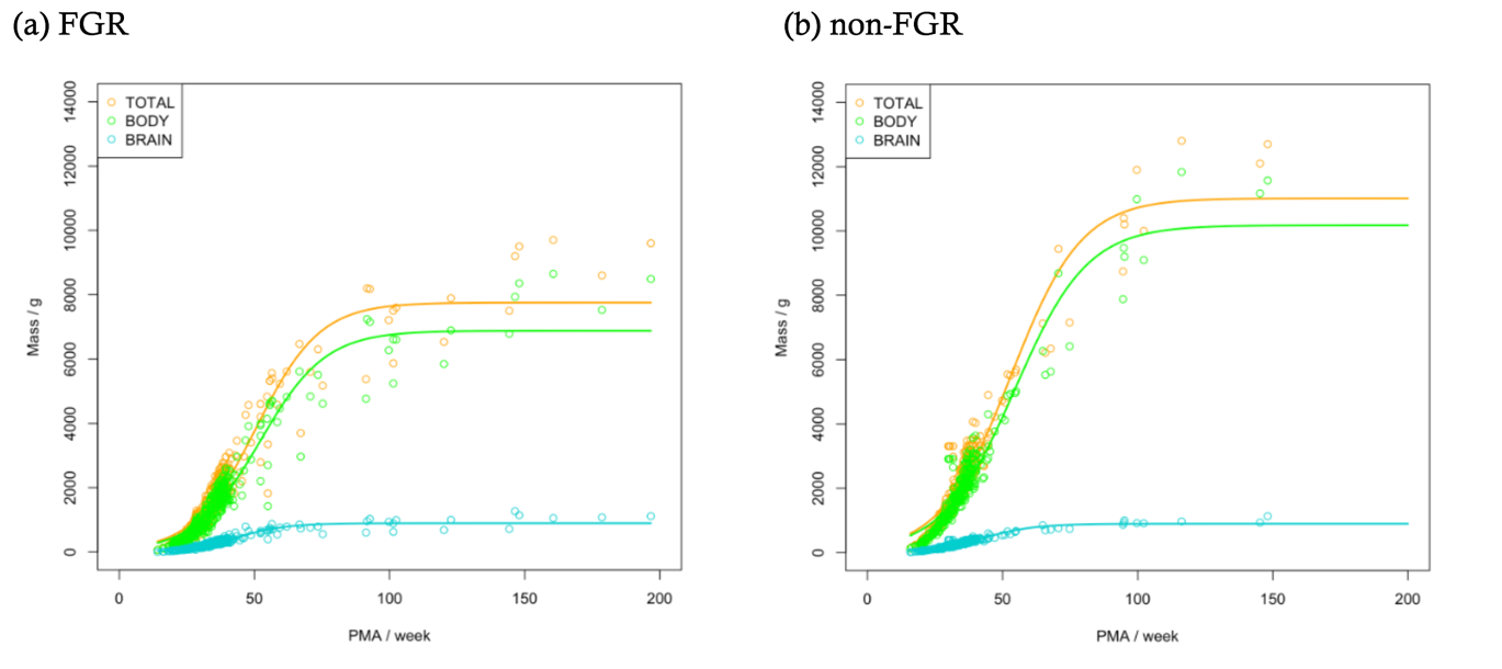 A comparison of a graph

Description automatically generated with medium confidence