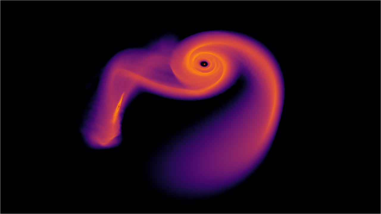 Example of protoplanetary disc perturbed during a prograde inclined flyby. From Cuello et al. (2019).
