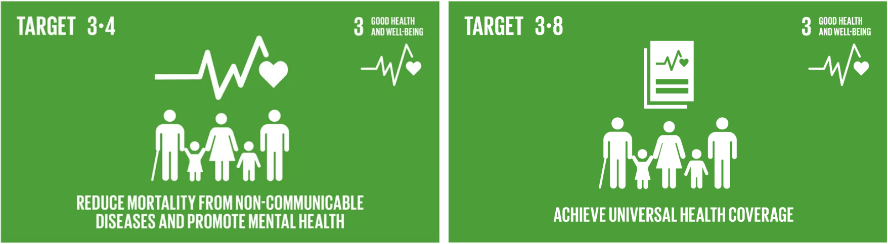 SDG 3.4 and 3.8