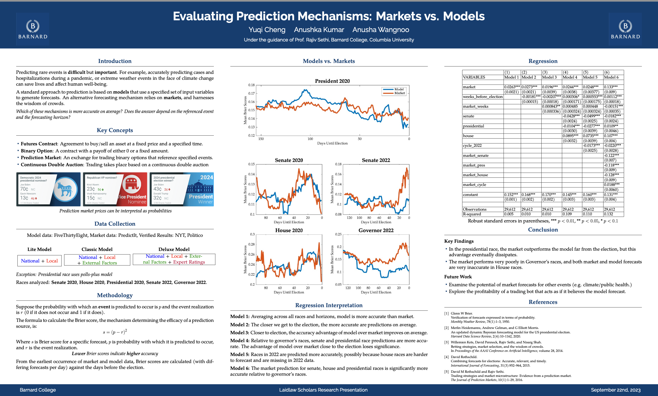 Poster: Evaluating Prediction Markets