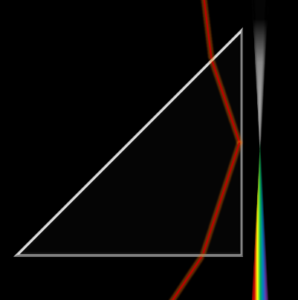 Illustration of the electron-laser interaction, inspired by Pink Floyd’s cover art of Dark Side of the Moon.