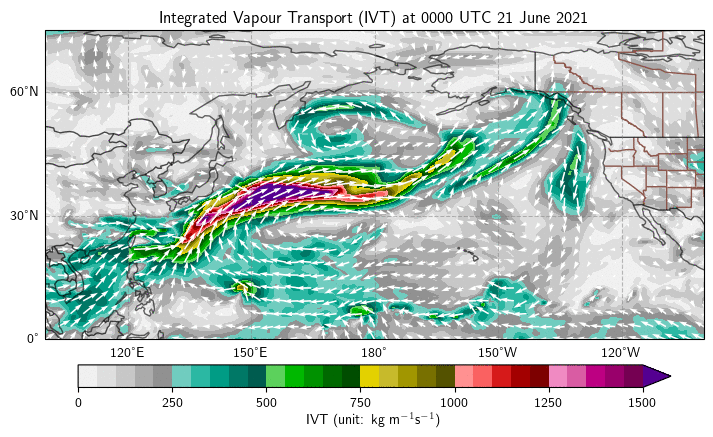 Animation of an Oriental Express