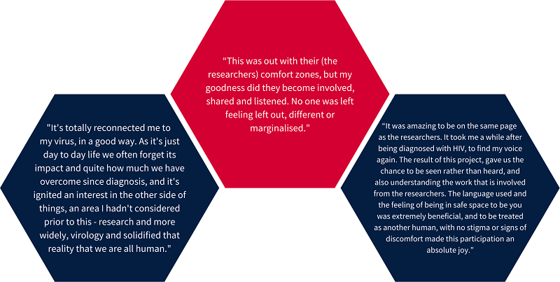 Three quotes in solid haxagonal shapes, with survey feedback from the project's service users.