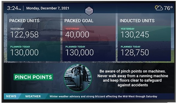 Korbyt Safety Signage