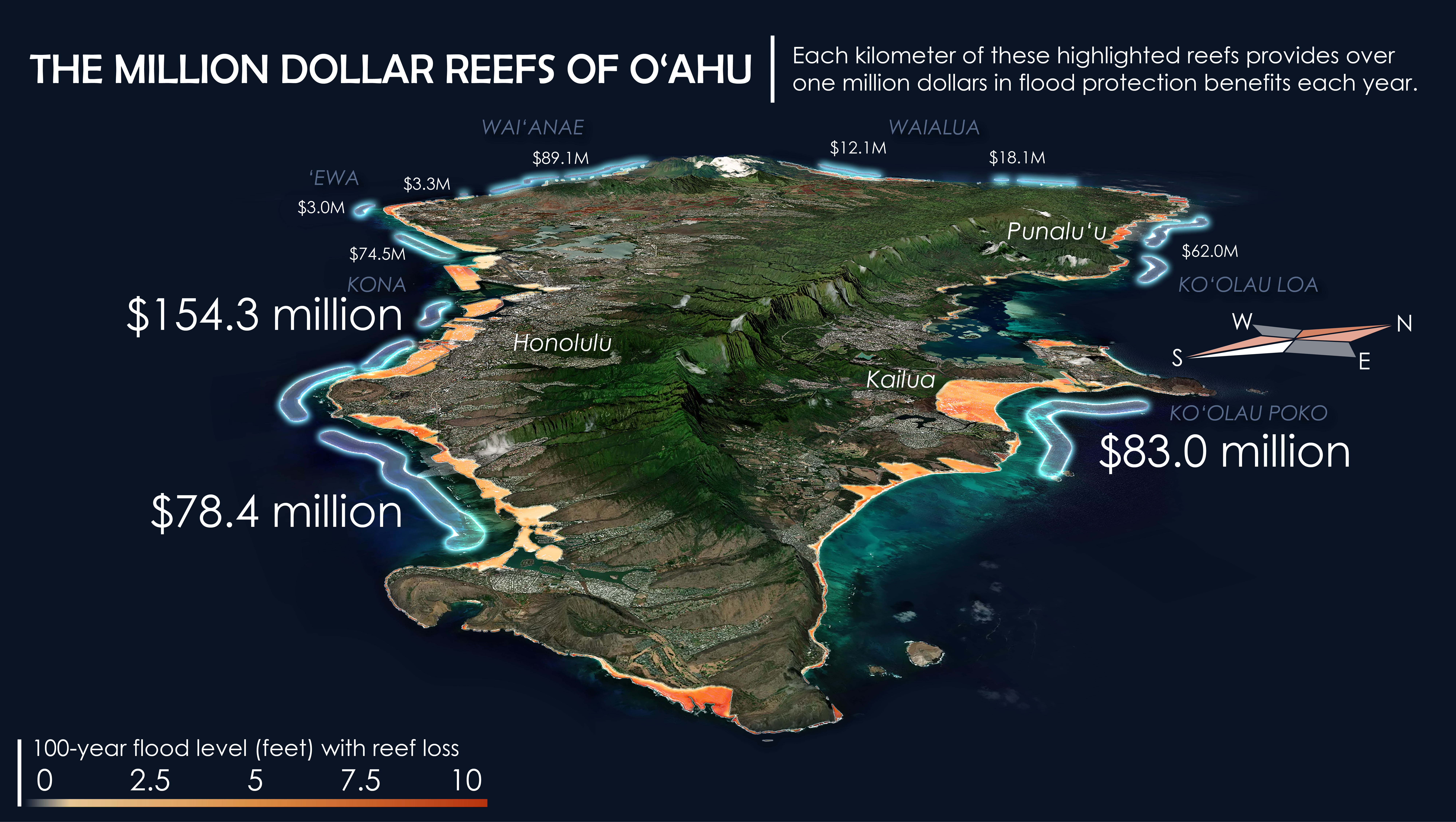Million Dollar Reefs of Oahu
