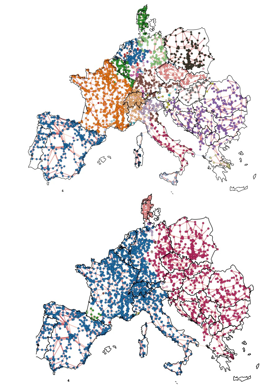 Geometric clustering finds multiscale clusters in the European power grid network.