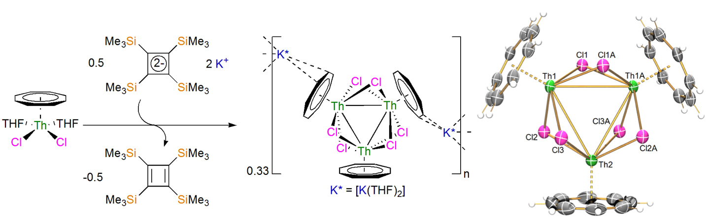 Reaction scheme and structure Reaction scheme and structure