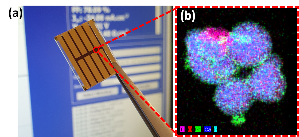PSC with HAP/TiO2 as scaffold