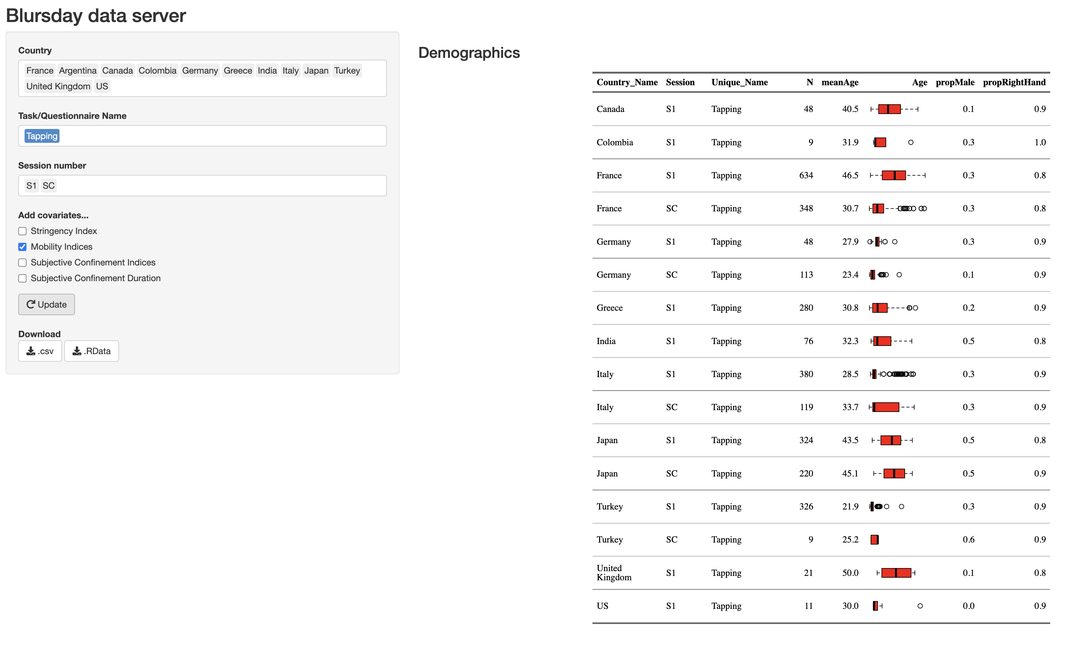 Blursday Database Server Screenshot Blursday Database Server Screenshot